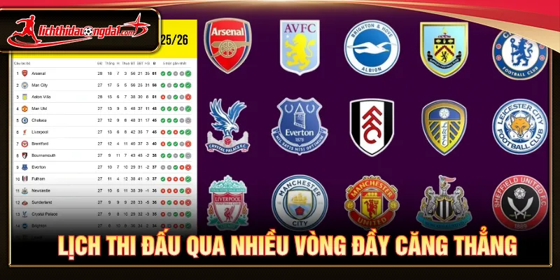 Giai đoạn trong lịch thi đấu Ngoại hạng Anh diễn ra dày đặc